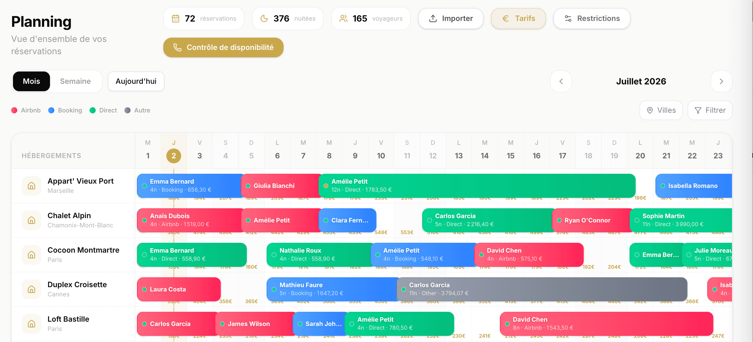 Le même calendrier que vos OTA : disponibilités synchronisées en temps réel via Channex.