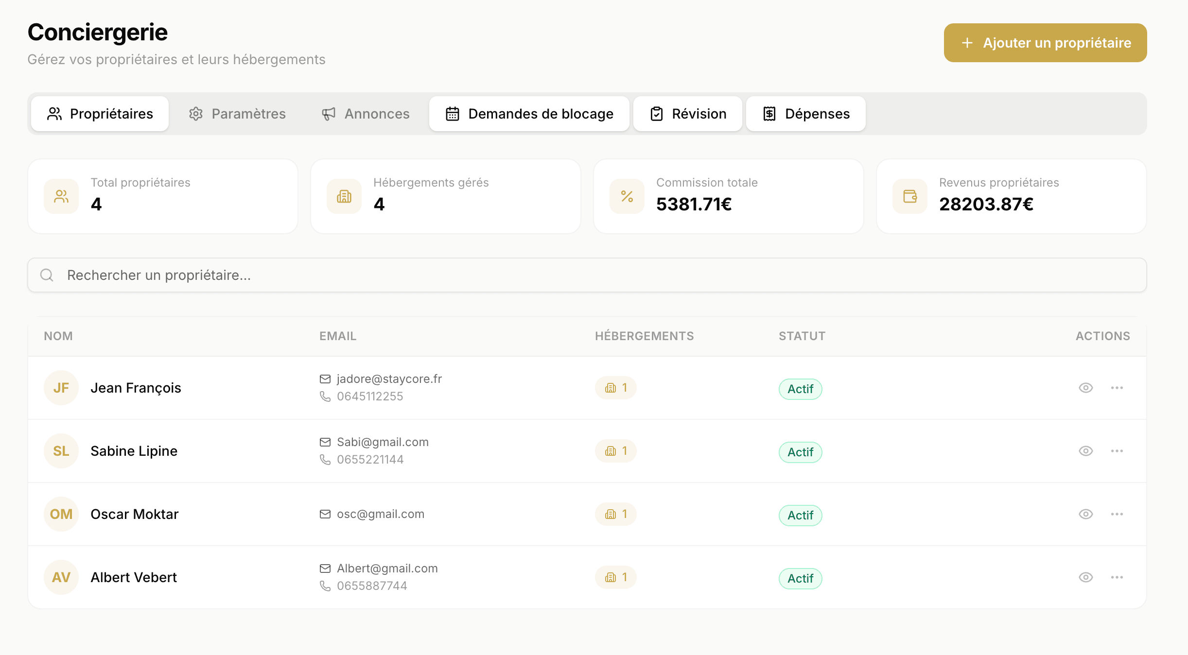 Dashboard conciergerie StayCore : propriétaires, hébergements gérés, commissions et revenus reversés.